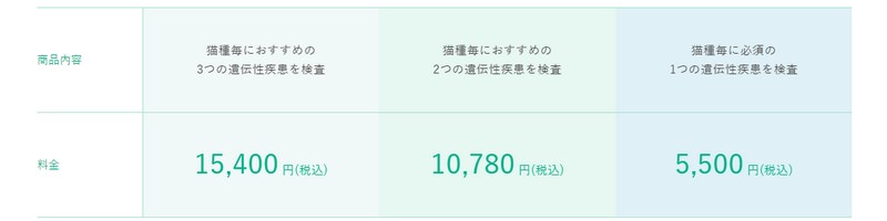 WEB�Ō��ʊm�F�\�ȔL��`�q�����uPontely�v���T�C�g